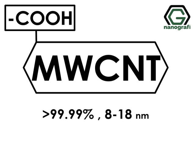 NG 2.05.03.Graphitized MWCNT, >99.99%, -COOH
(-COOH) Functionalized Graphitized Multi Walled Carbon Nanotubes, Purity: > 99.99%, Outside Diameter: 8-18 nm 1 g
