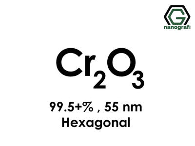 Chromium Oxide (Cr2O3) Nanopowder/Nanoparticles