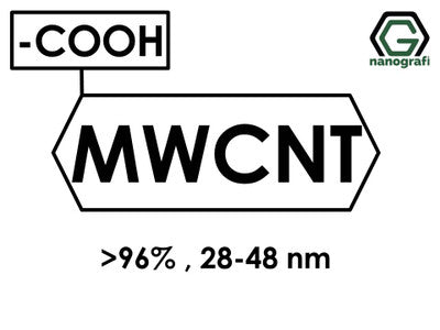 (-COOH) Functionalized Multi Walled Carbon Nanotubes