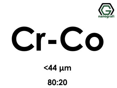 Cobalt Chromium (Co-Cr) Alloy Powder