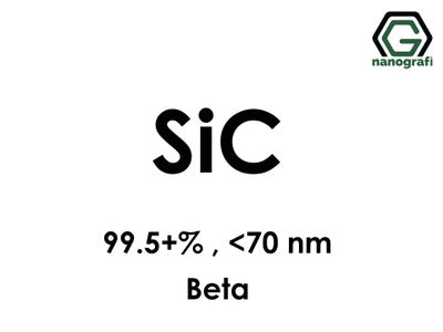 Silicon Carbide (SiC) Nanopowder/Nanoparticles, Beta