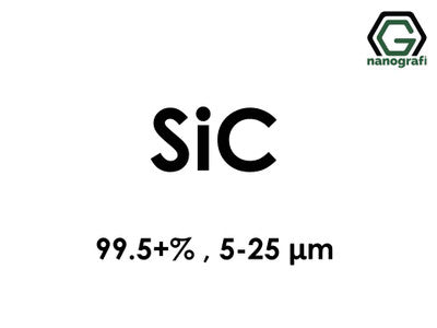 Silicon Carbide (SiC) Micron Powder
