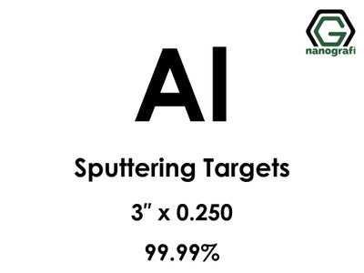 Aluminum (Al) Sputtering Targets