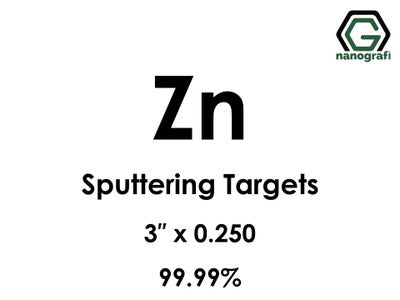 Zinc (Zn) Sputtering Targets