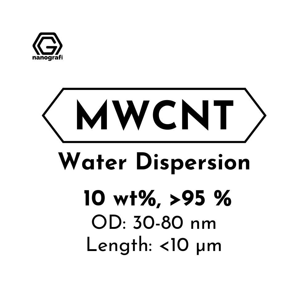Multi Walled Carbon Nanotubes Water Dispersion