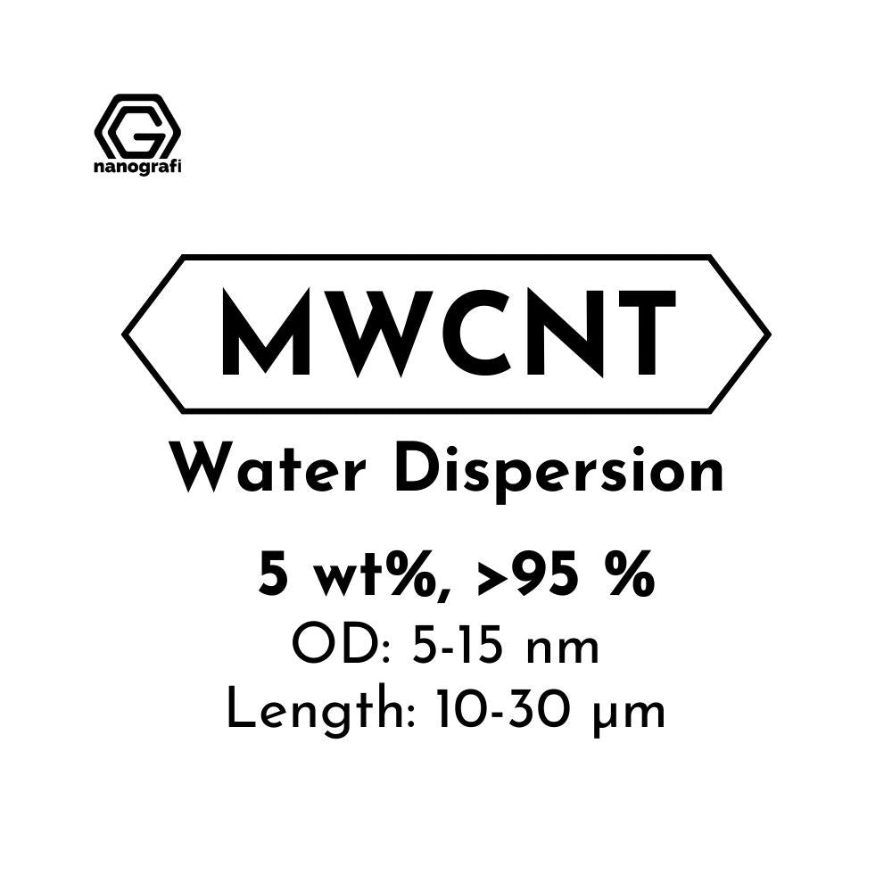 Multi Walled Carbon Nanotubes Water Dispersion