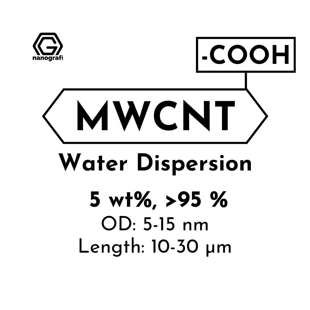 (-COOH) Functionalized Multi Walled Carbon Nanotubes Water Dispersion