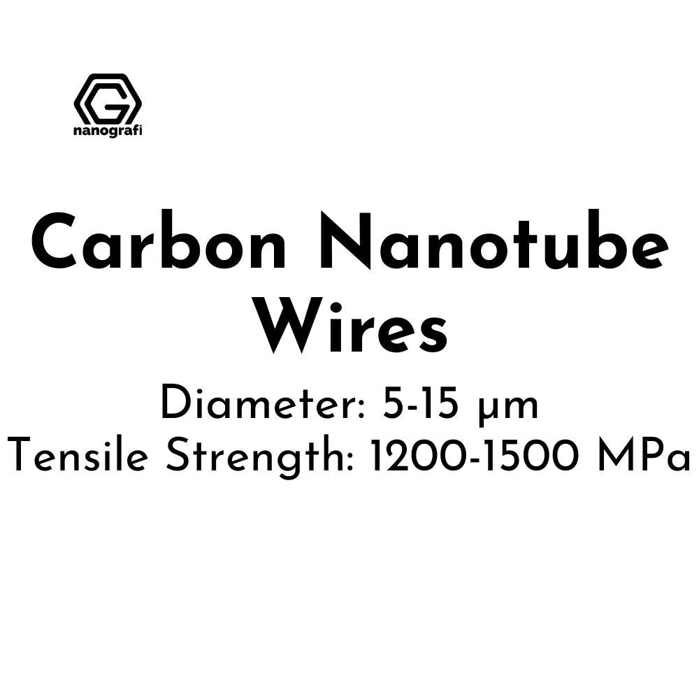 Carbon Nanotube Wire