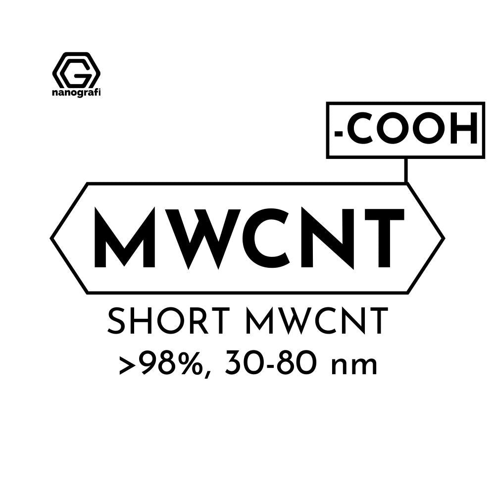 (-COOH) Functionalized Short Length Multi Walled Carbon Nanotubes
