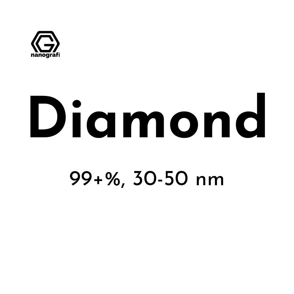 Diamond (C) Nanopowder/Nanoparticles