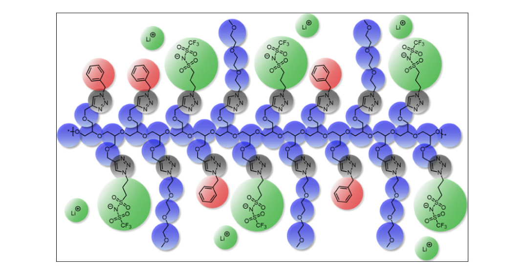 Glycidyl Propargyl Ether - Reagen yang Cocok untuk Riset Pengembangan Nanopartikel!
