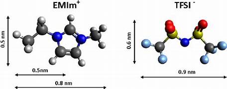 EMIM-TFSI - Cairan Ionik Bahan Elektrolit Baterai!