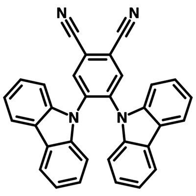 2CzPN M2181A1