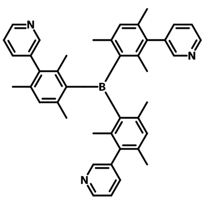 3TPYMB M2088A1