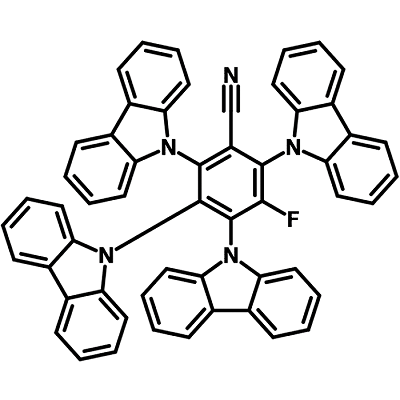 4CzFCN M2331A1