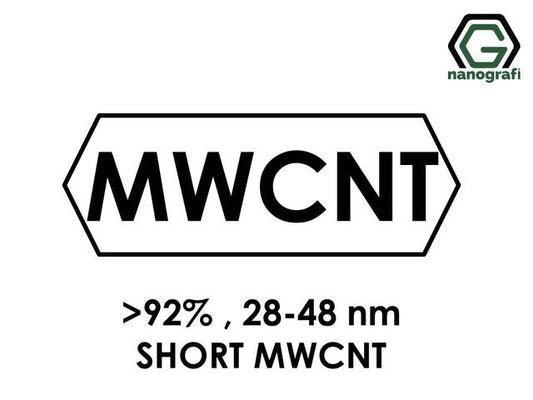 NG 2.06.01.Short Length MWCNT, >92% 
Industrial Grade Short Multi Walled Carbon Nanotubes, Purity: > 92%, Outside Diameter: 28-48 nm 25 g