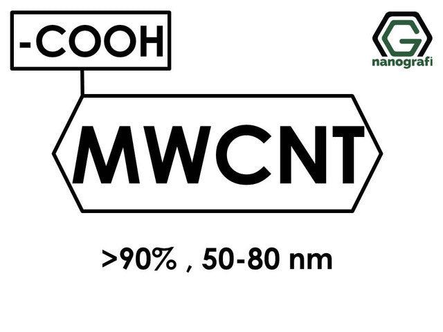 NG 2.07.05.MWCNT, >90%, -COOH 
(-COOH) Functionalized Industrial Multi Walled Carbon Nanotubes, Purity: > 90%, Outside Diameter: 50-80 nm 25 g