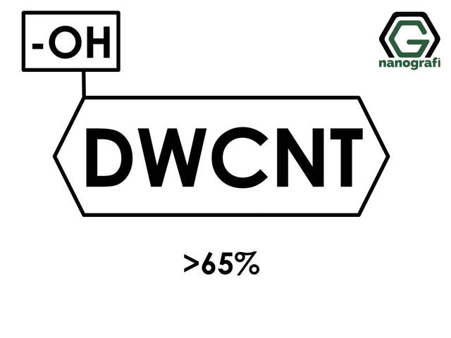 NG 2.03.03.DWCNT, >65%, -OH 
(-OH) Functionalized Double Walled Carbon Nanotubes, Purity: > 65% 1 g