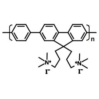 PFN-FP-I M2080A1