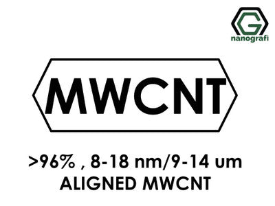 Aligned Multi Walled Carbon Nanotubes