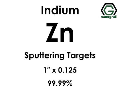 Zinc (Zn) Sputtering Targets, indium