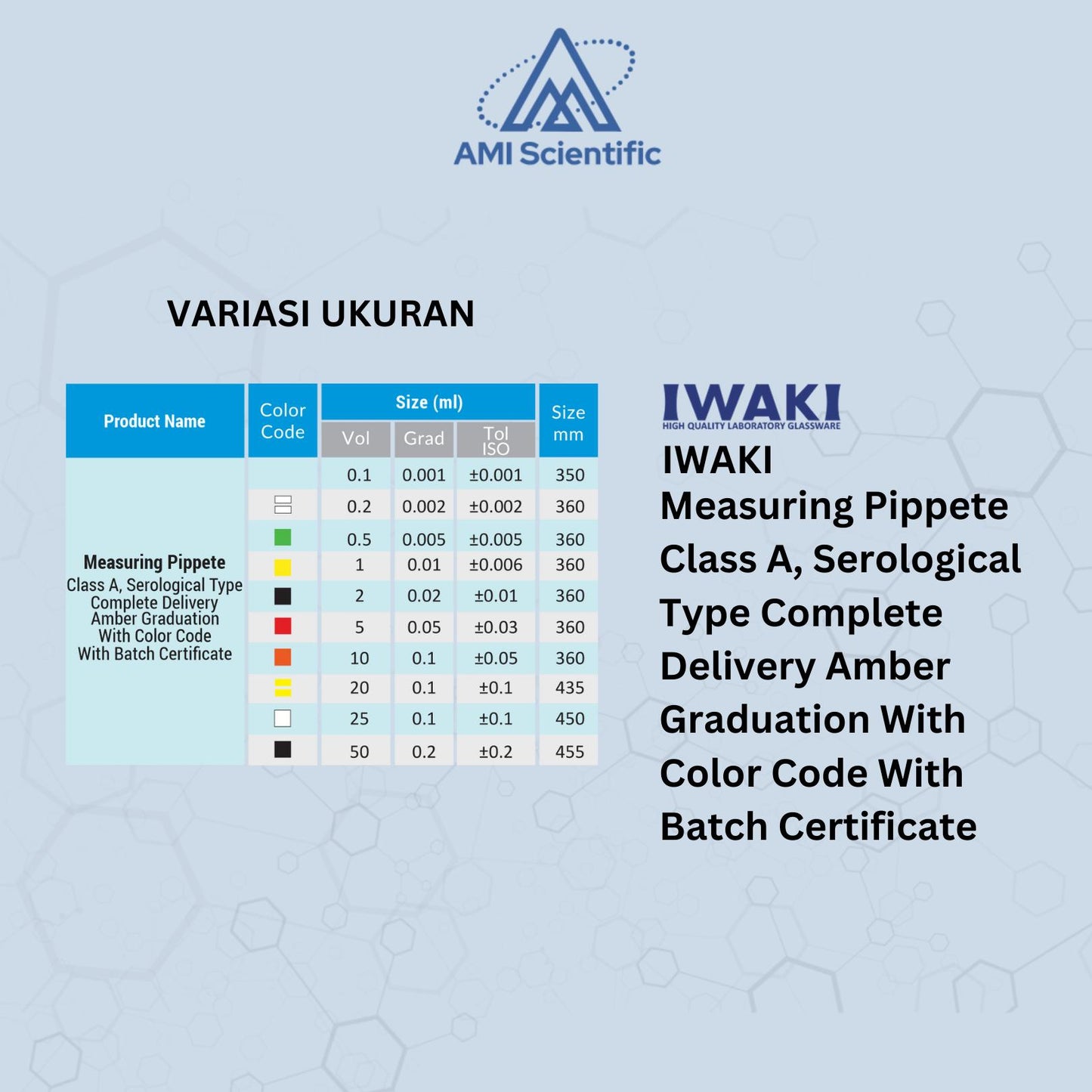 IWAKI Measuring Pippete Class A, Serological Type  0,1-50