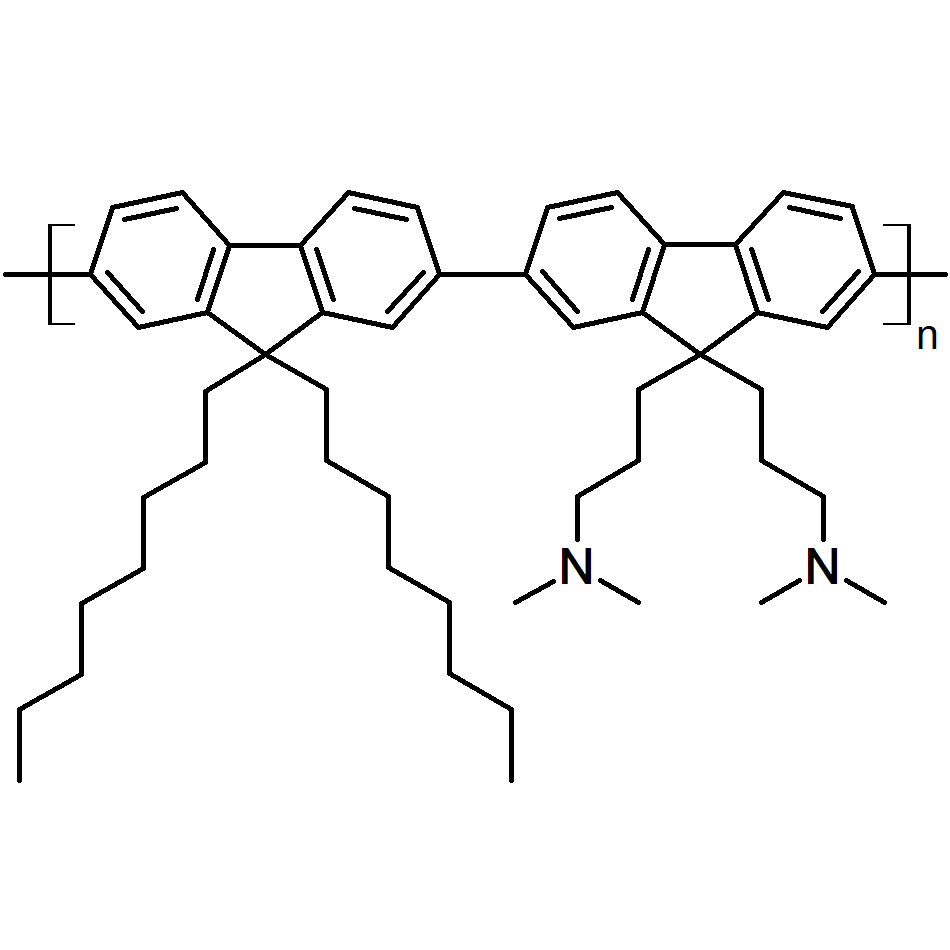 PFN, PFN-DOF M0221A1