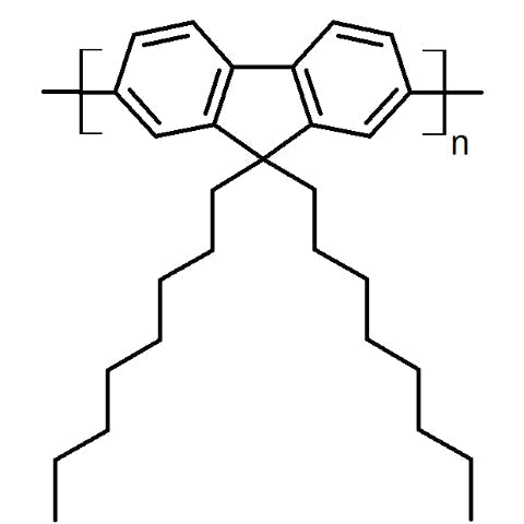 PFO (F8) M0161A6