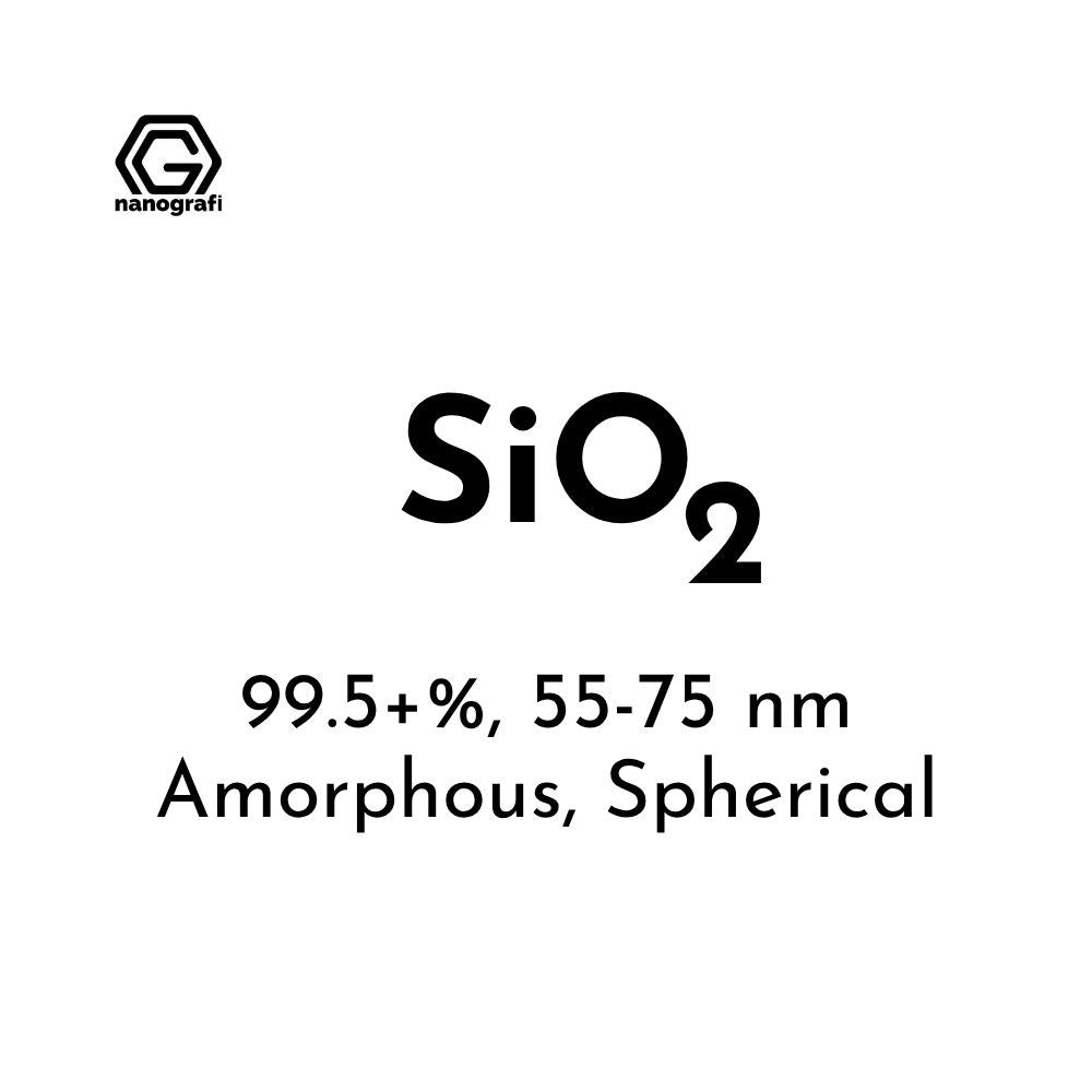 Silicon Dioxide (SiO2) Nanopowder/Nanoparticles