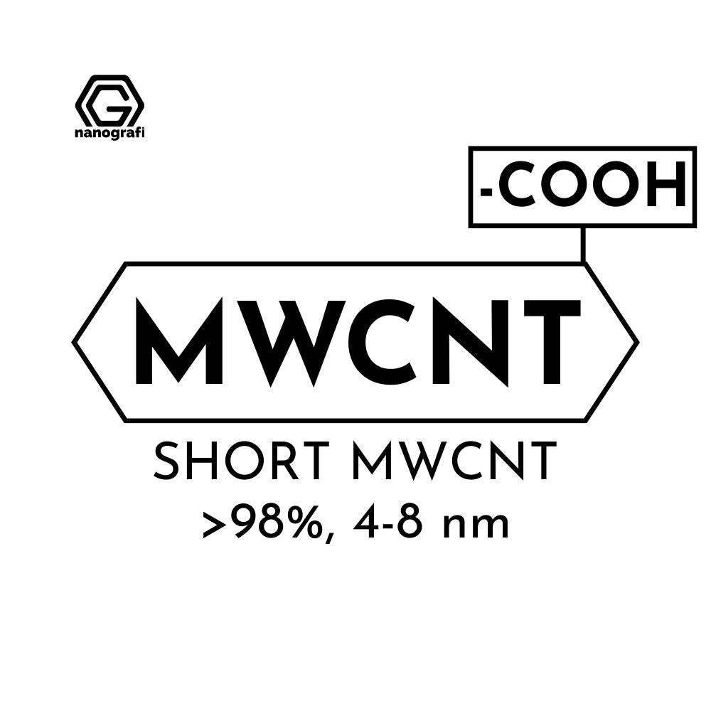 (-COOH) Functionalized Short Length Multi Walled Carbon Nanotubes, Purity: > 98%, Outside Diameter: 4-8 nm