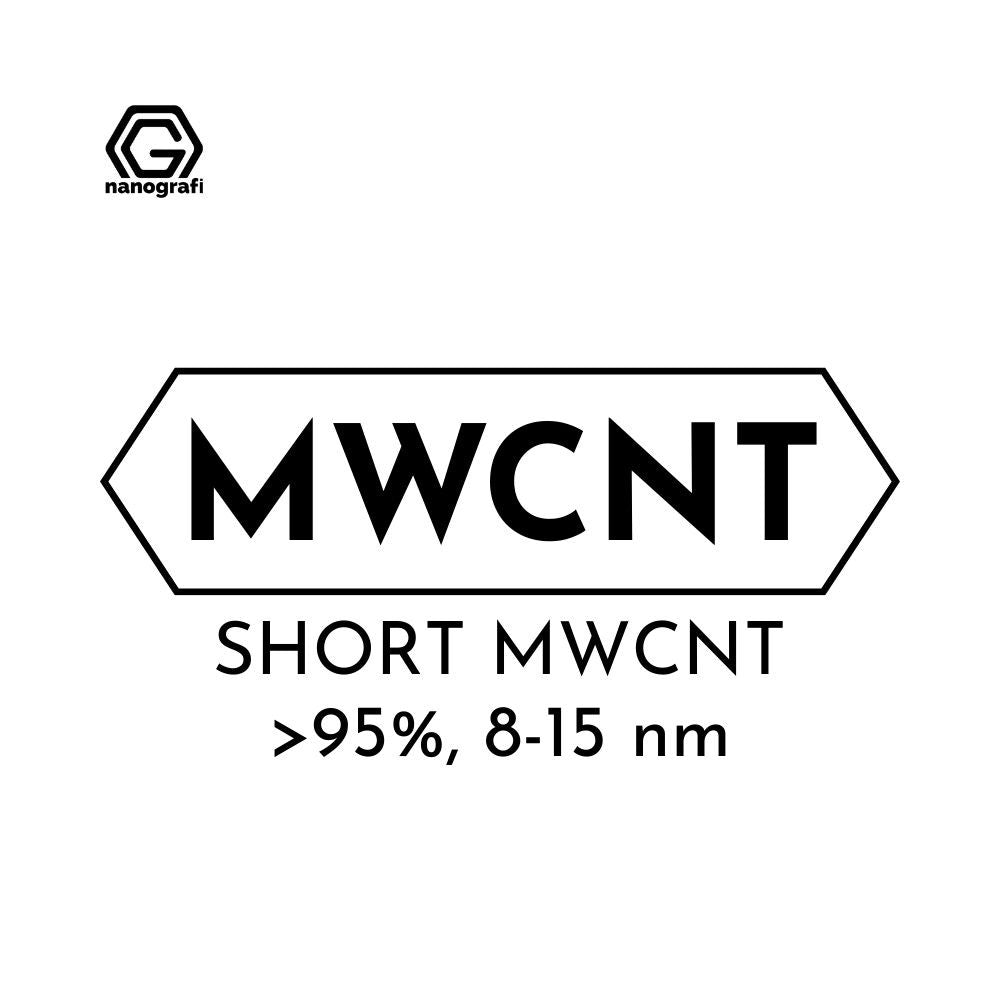 Industrial Grade Short Multi Walled Carbon Nanotubes