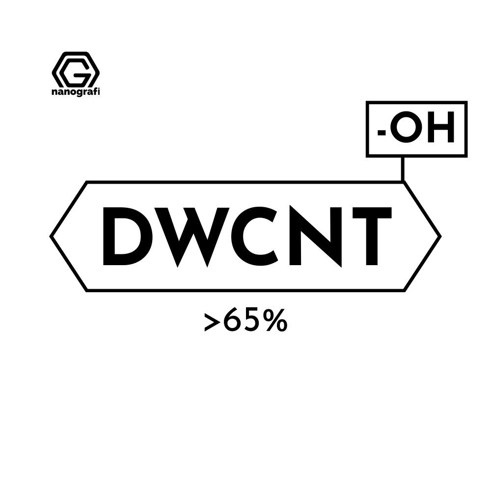 (-OH) Functionalized Double Walled Carbon Nanotubes