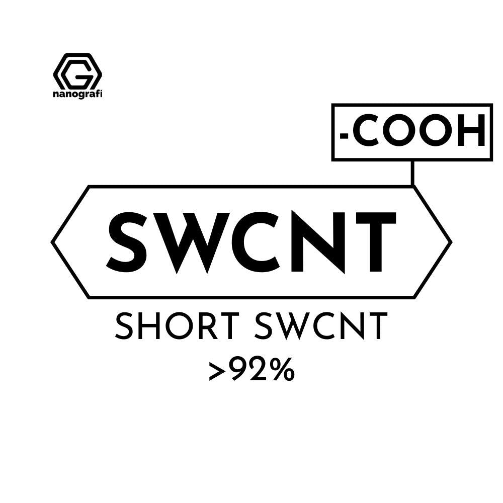 (-COOH) Functionalized Short Length Single Walled Carbon Nanotubes