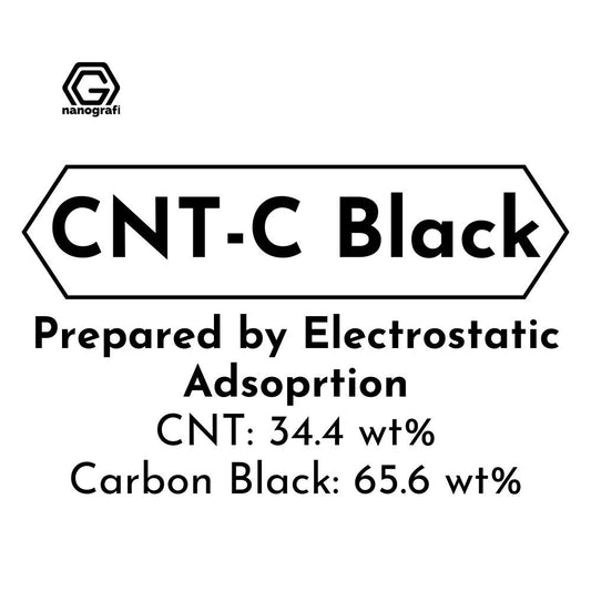 Carbon Nanotube-Carbon Black Prepared by Electrostatic Adsorption